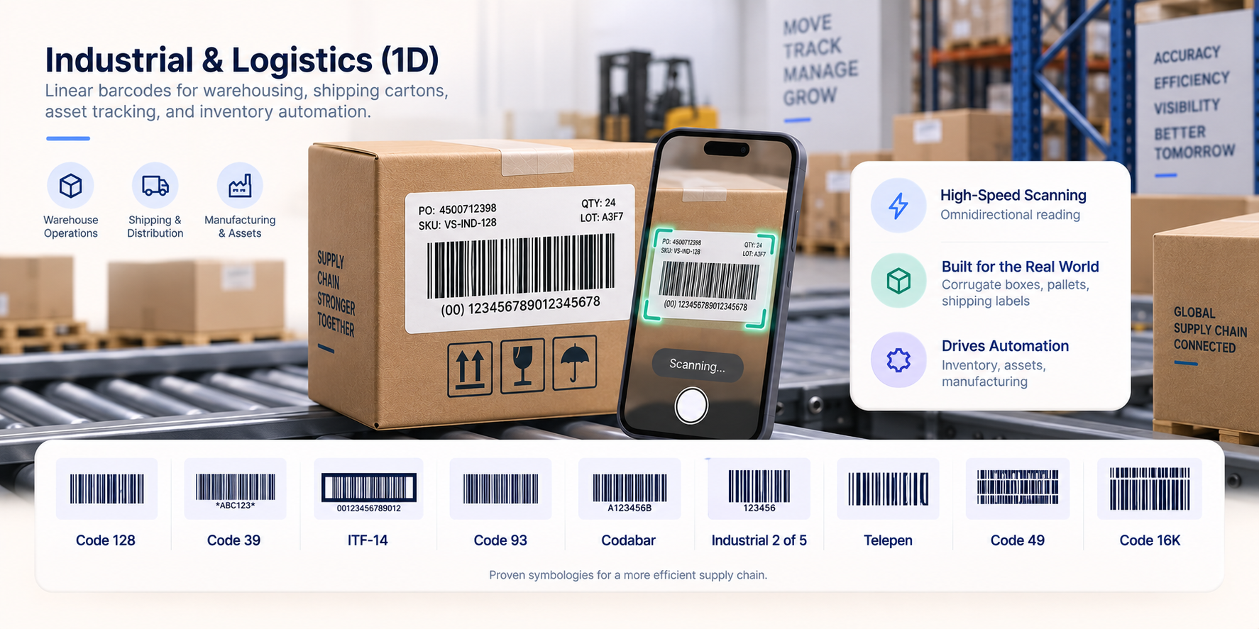 Industrial & Logistics (1D)