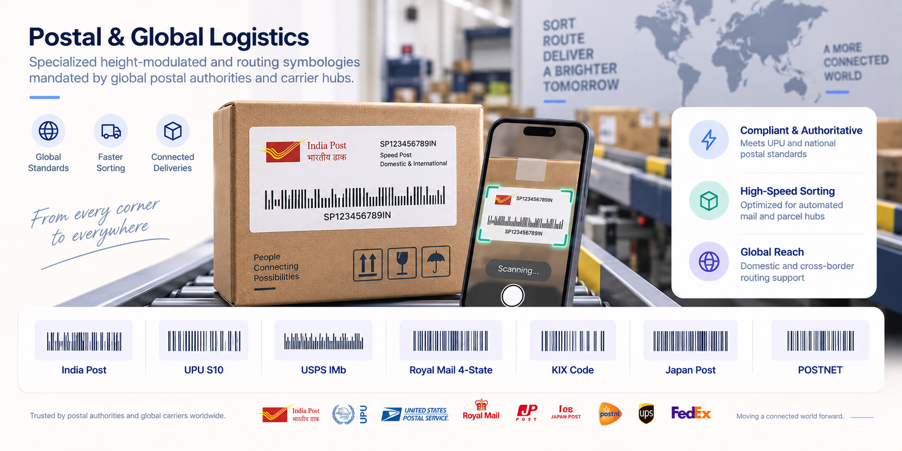 Postal & Global Logistics