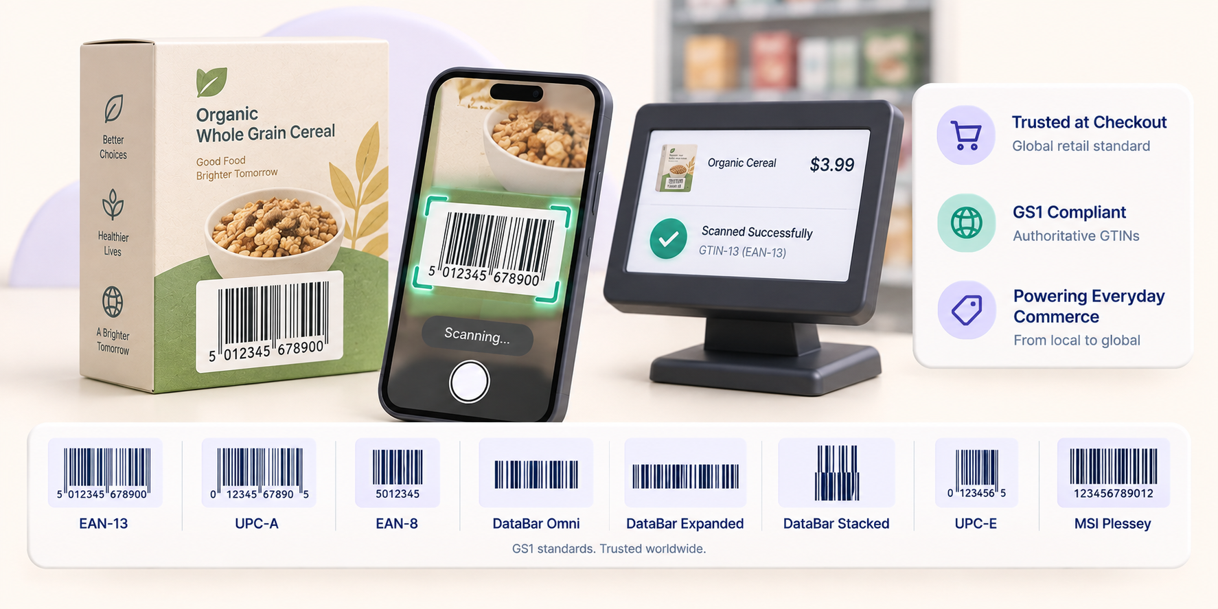 Retail Point-of-Sale (1D)