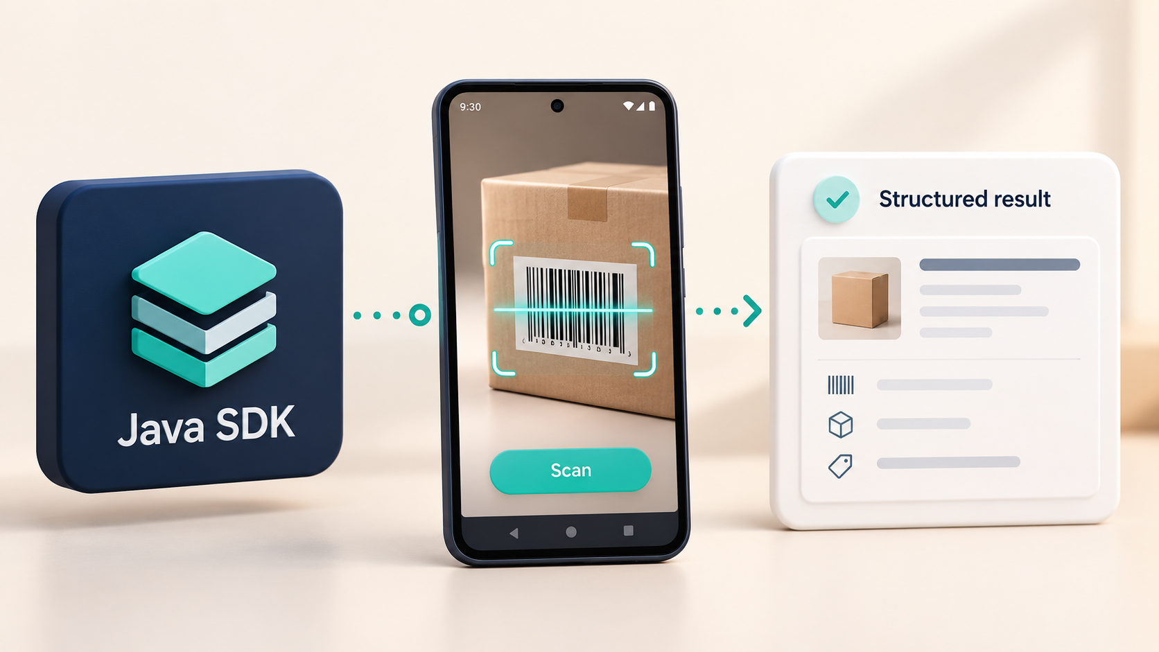 Android Java SDK integration from application scan to structured verified result