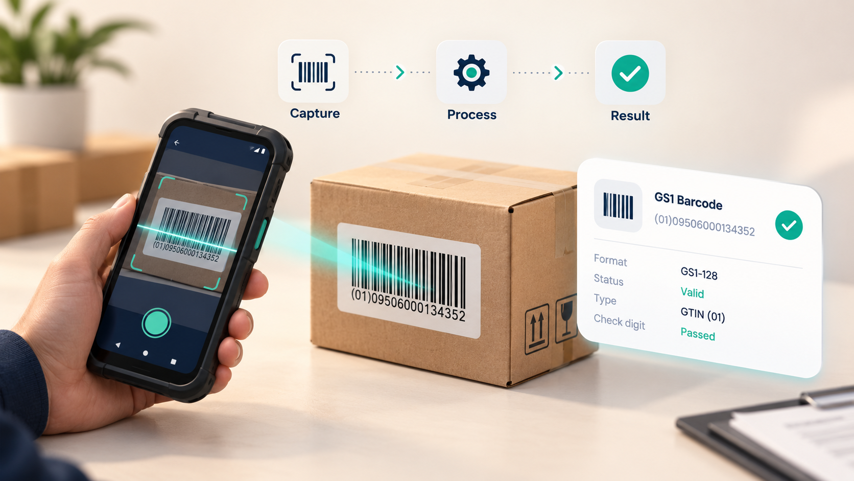 Illustration: an Android device captures a barcode and decoded data flows into your application