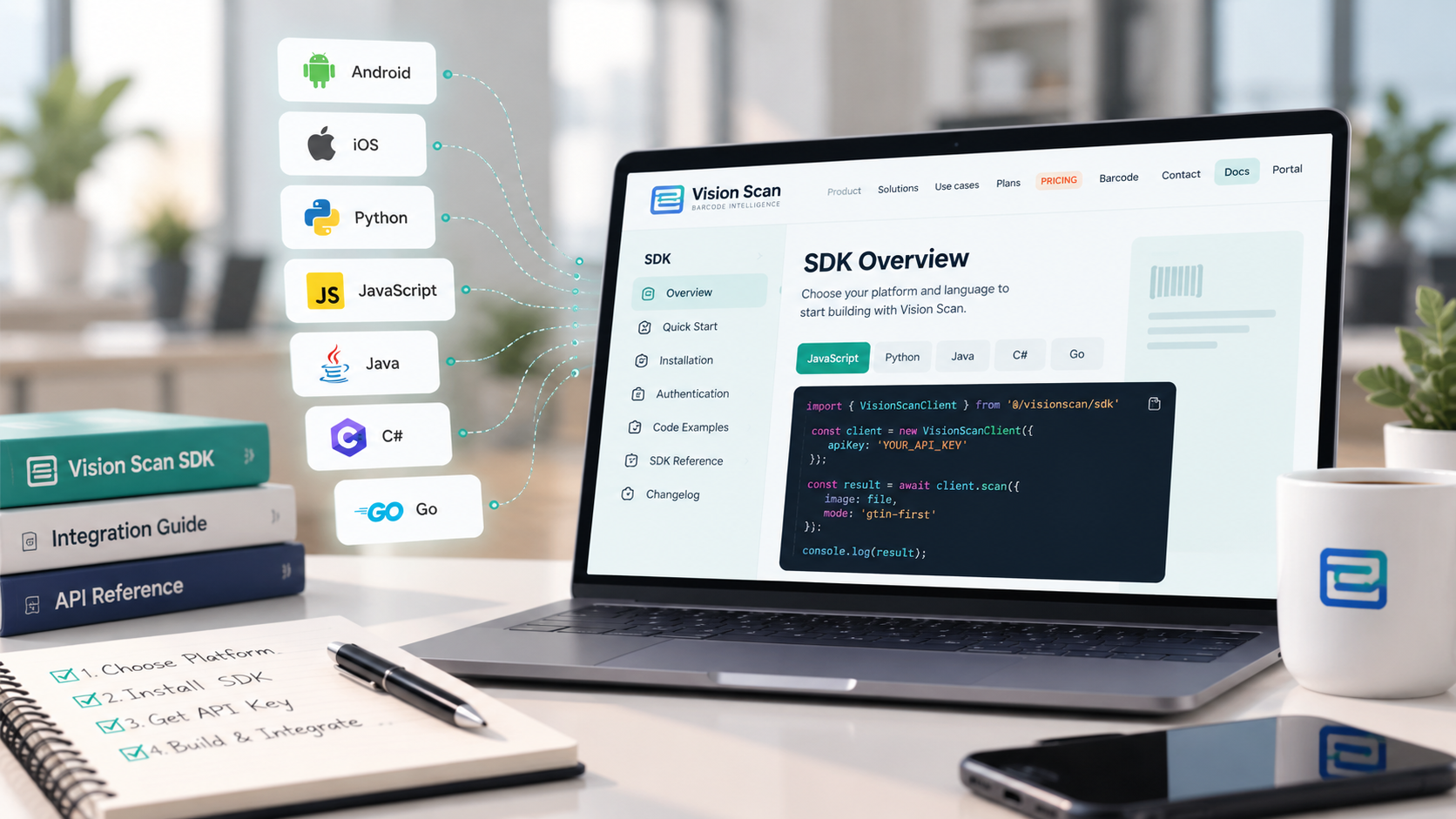 Illustration: the Vision Scan SDK family — native platforms and cloud